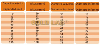 CADINHO DE FUSÃO PORCELANA FORMA ALTA - 20MLX37MMX34MMX20MM