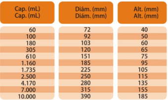 GRAL/ALMOFARIZ PORCELANA COM PISTILO 1.735MLX225MMX105MM