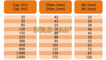 CAÇAROLA PORCELANA - 800MLX125MMX75MM