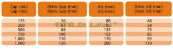 COPO DE PRECIPITAÇÃO 1.500MLX120MMX200MMX110MM