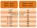 ESFERAS/BOLAS -2.1/2X(63MM)